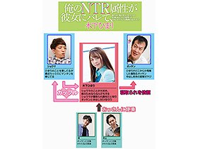 俺のNTR属性が彼女にバレて、誕生日に俺が喜ぶと思ったのか、見知らぬおっさんと寝取られ中出しセックスしてる動画を見せられた 木下ひまり サンプル動画サムネイル